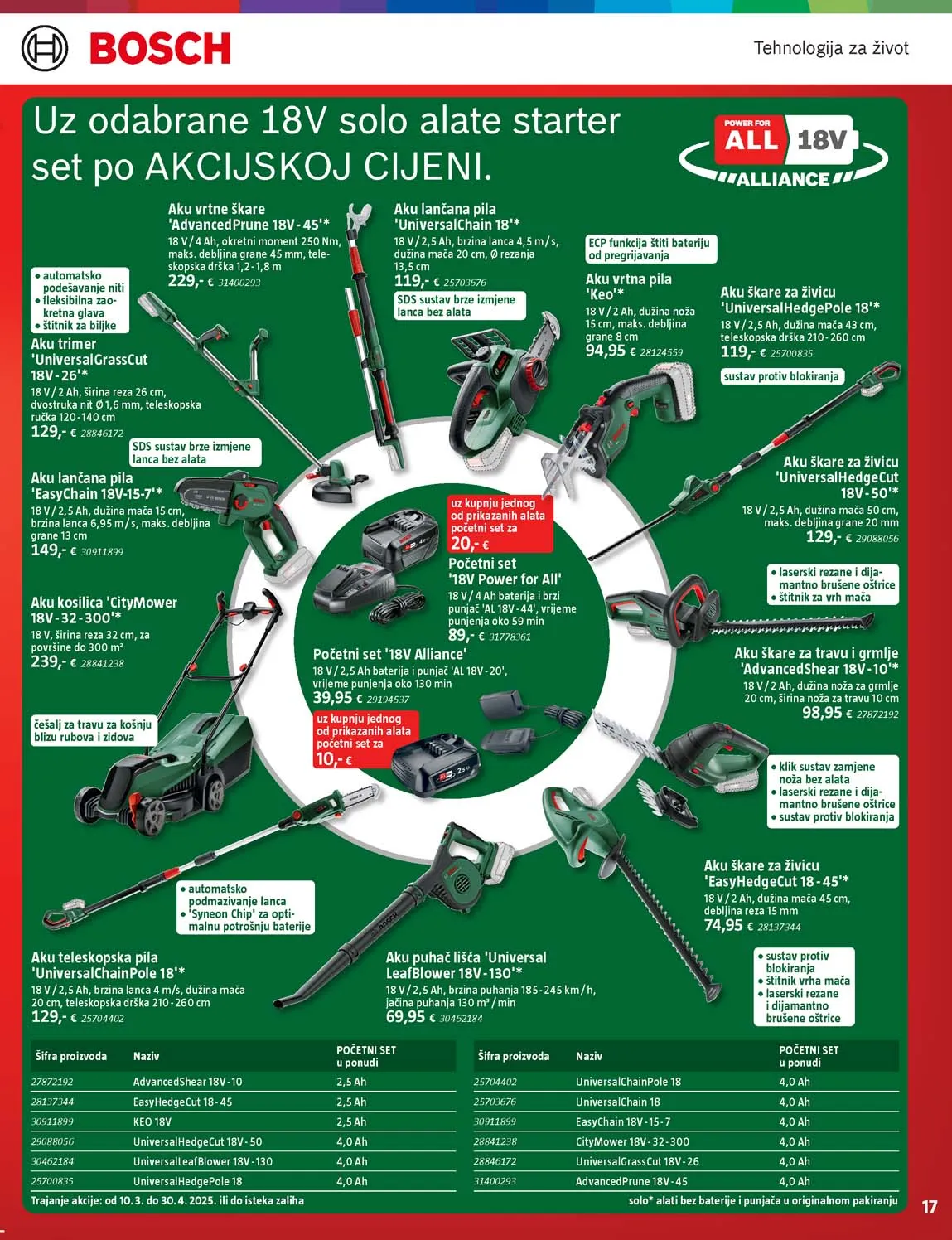Katalog Bauhaus sniženja