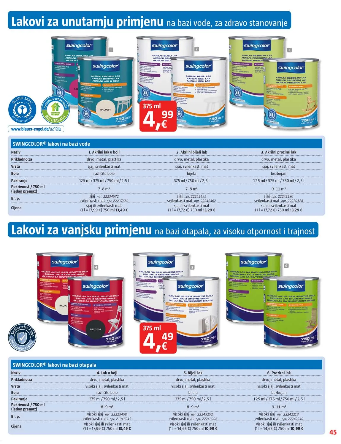 Katalog Bauhaus sniženja