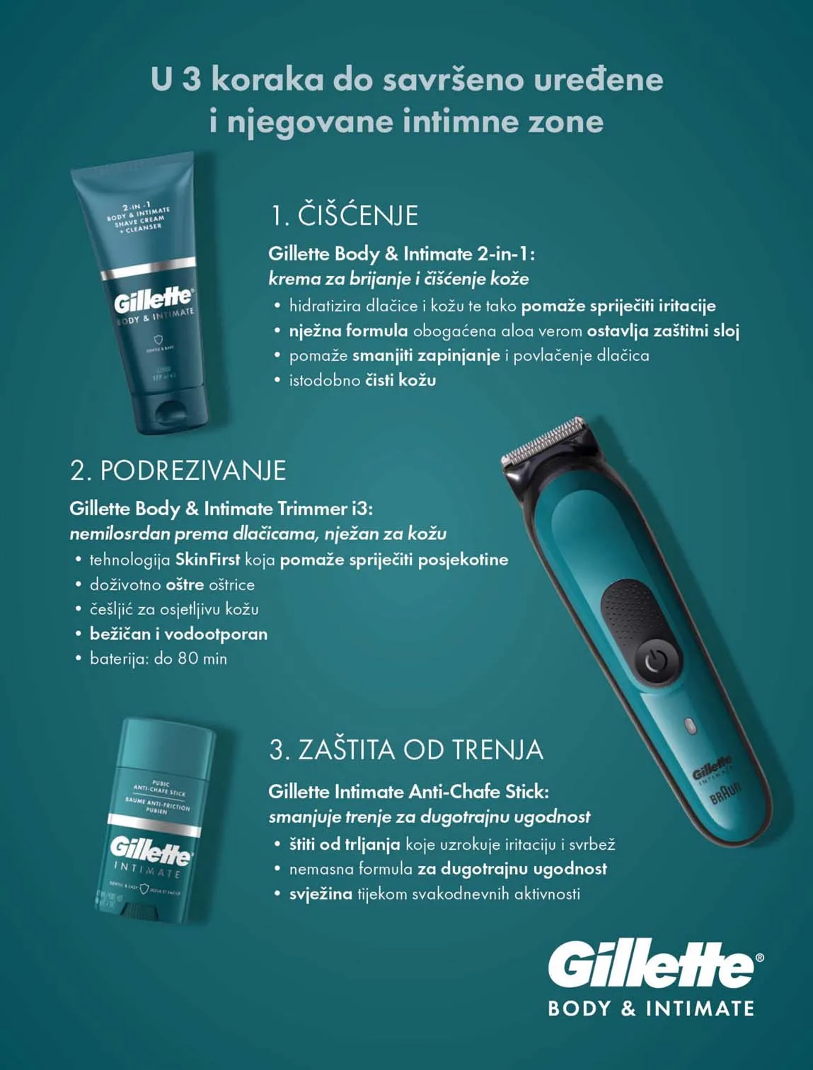 katalog Bipa Magazin