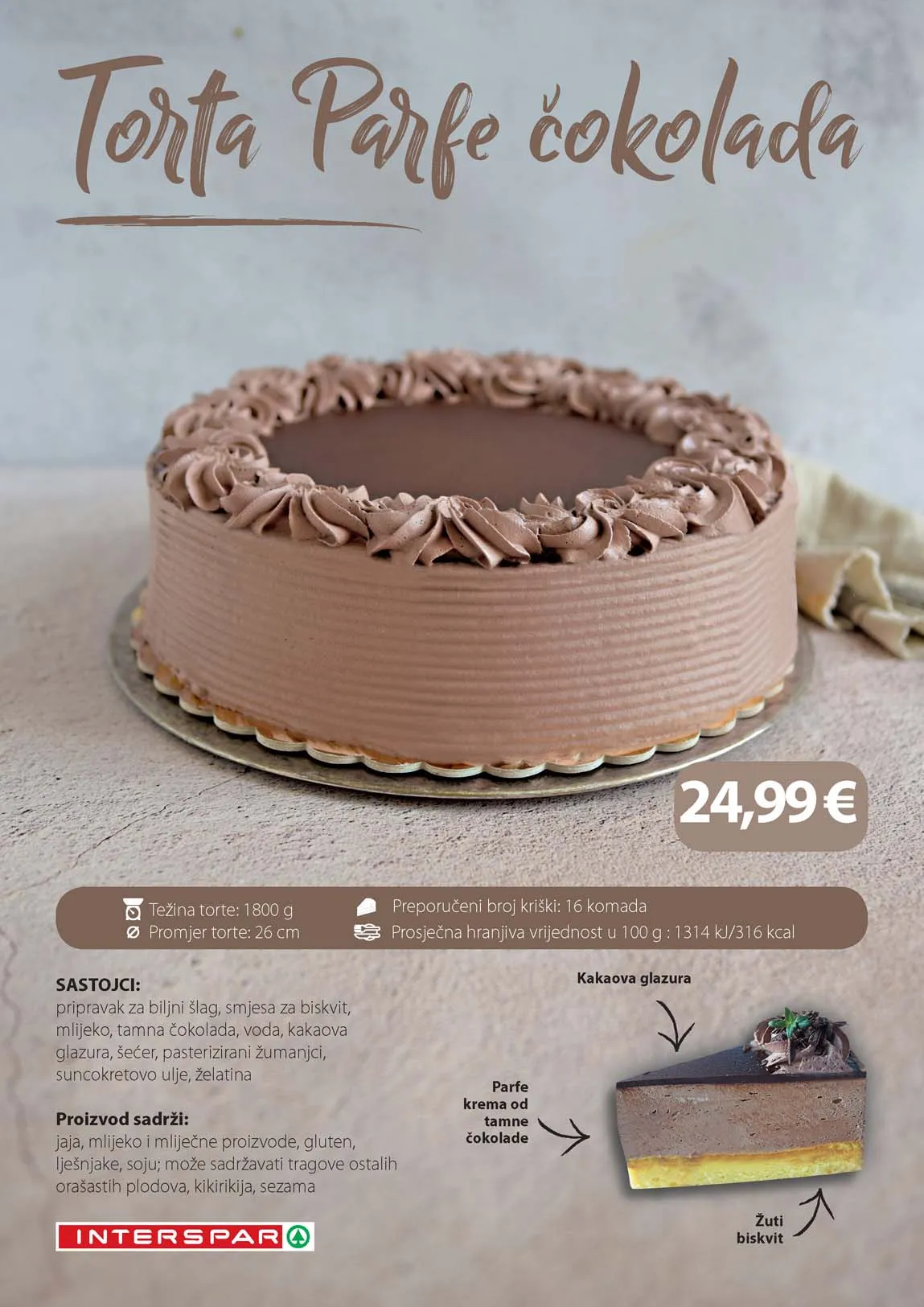 Katalog sniženja Interspar