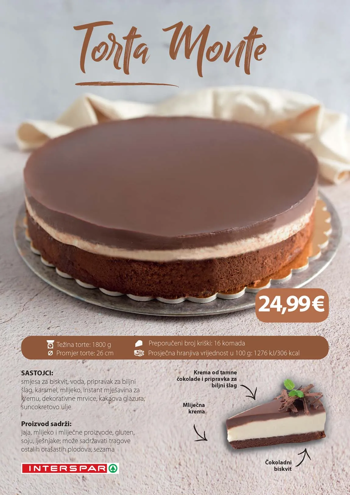 Katalog sniženja Interspar
