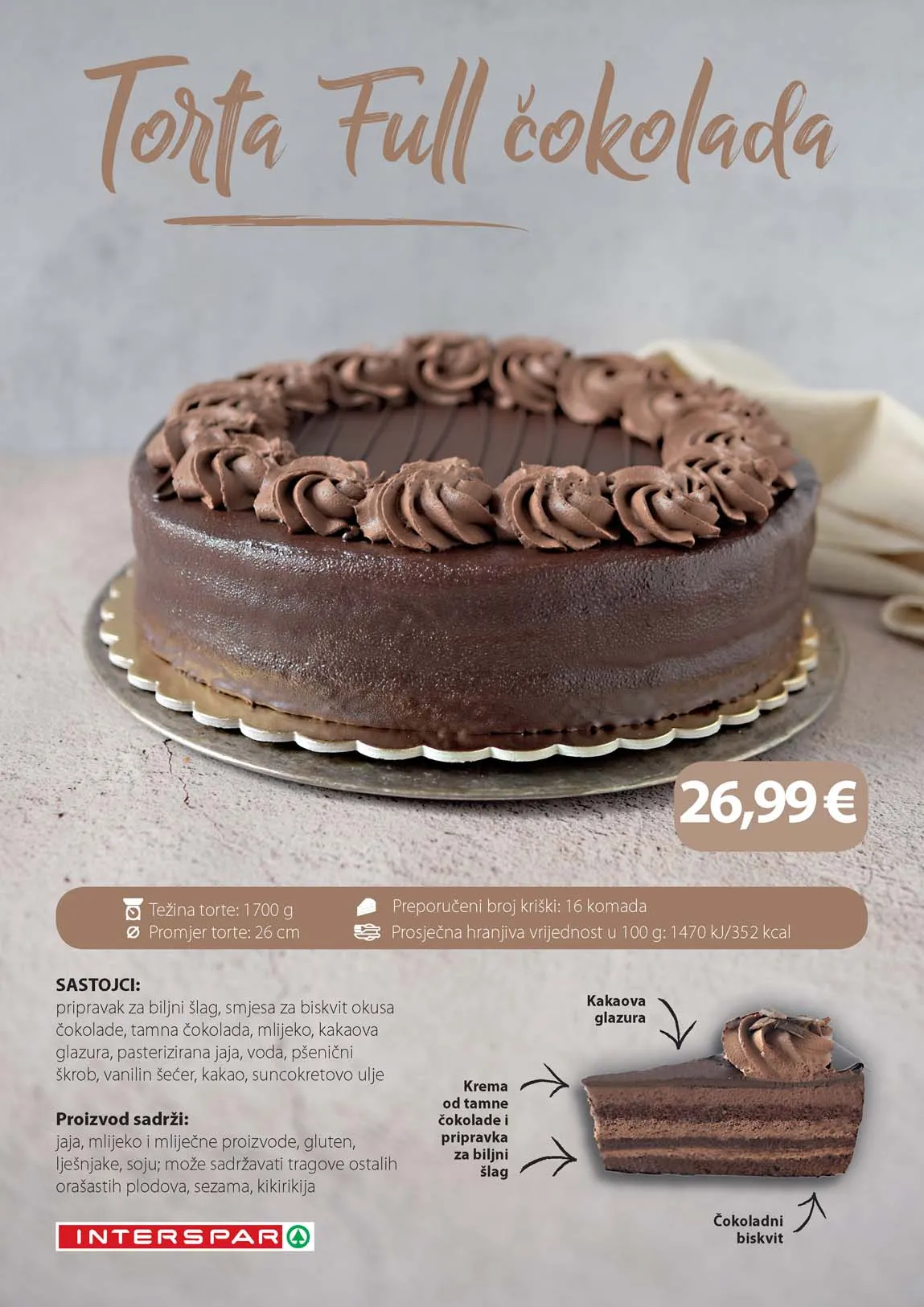 Katalog sniženja Interspar