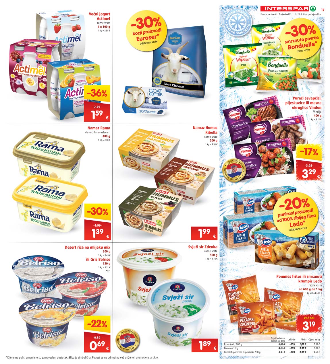 Katalog sniženja Interspar