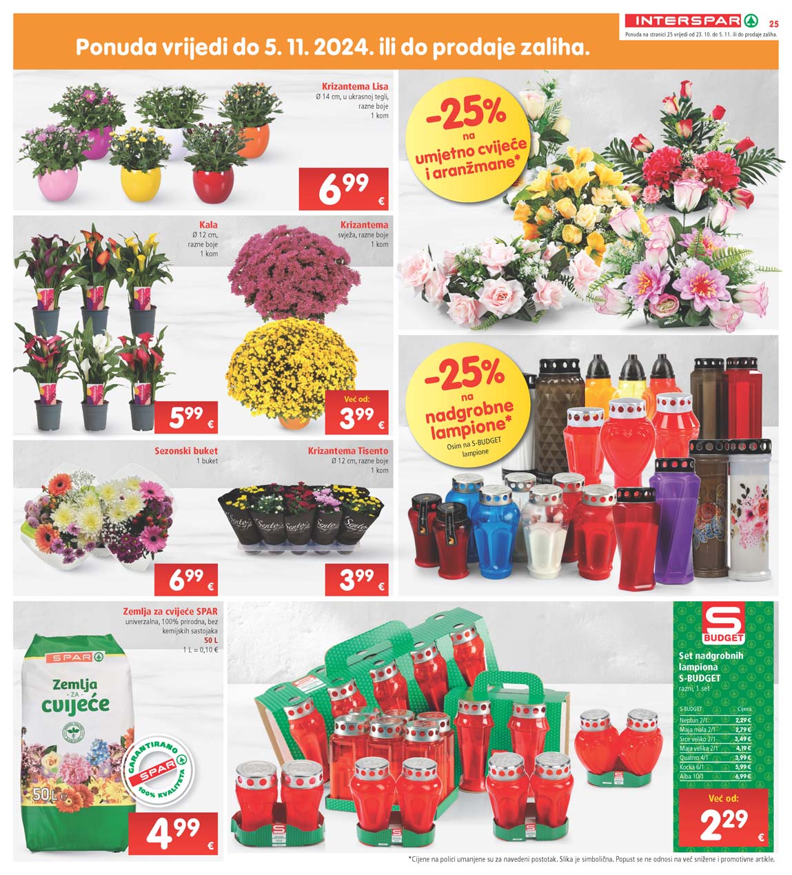 INTERSPAR KATALOG AKCIJA POPUSTI 