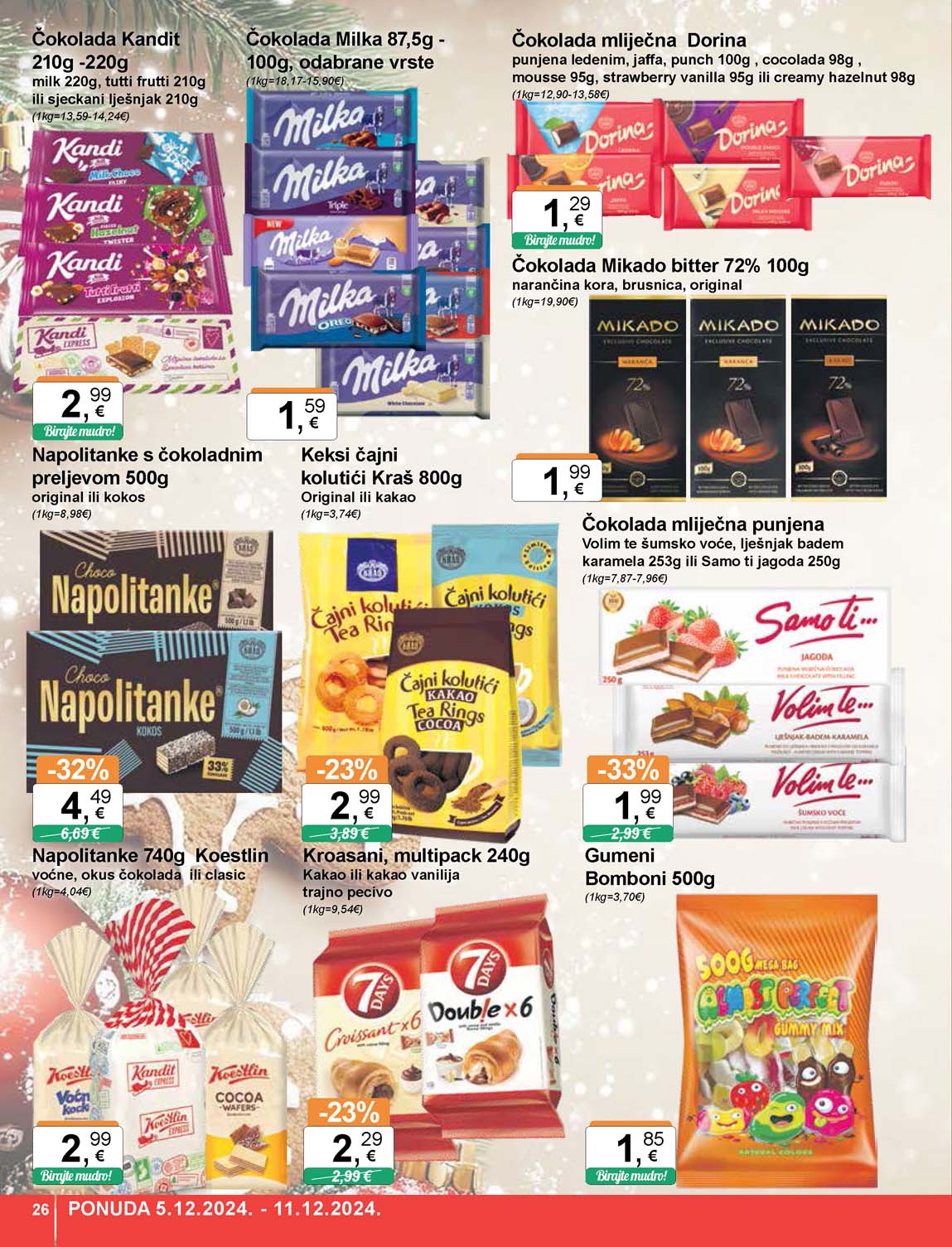 Katalog KTS sniženja prehrane