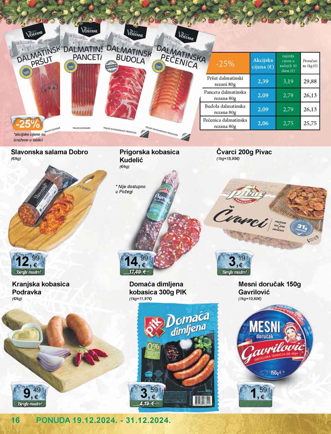 Katalog KTS sniženja prehrane