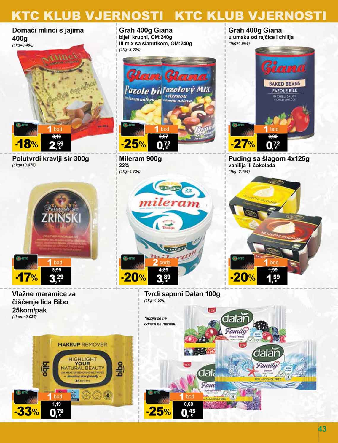 Katalog KTS sniženja prehrane