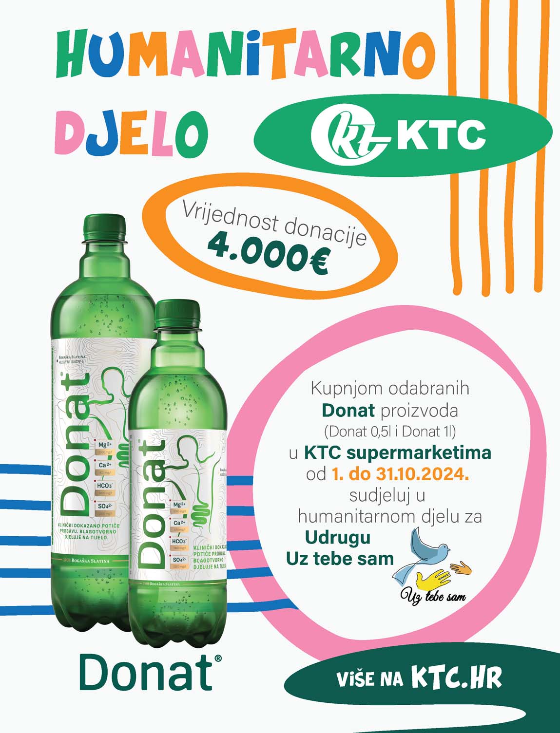 KTC KATALOG