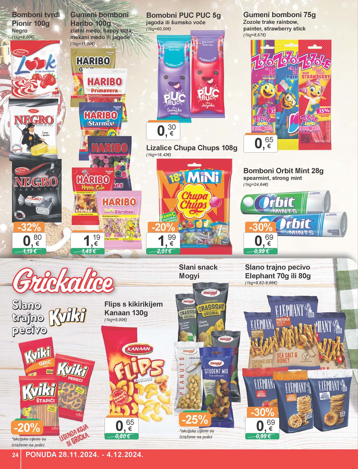 Katalog KTS sniženja prehrane