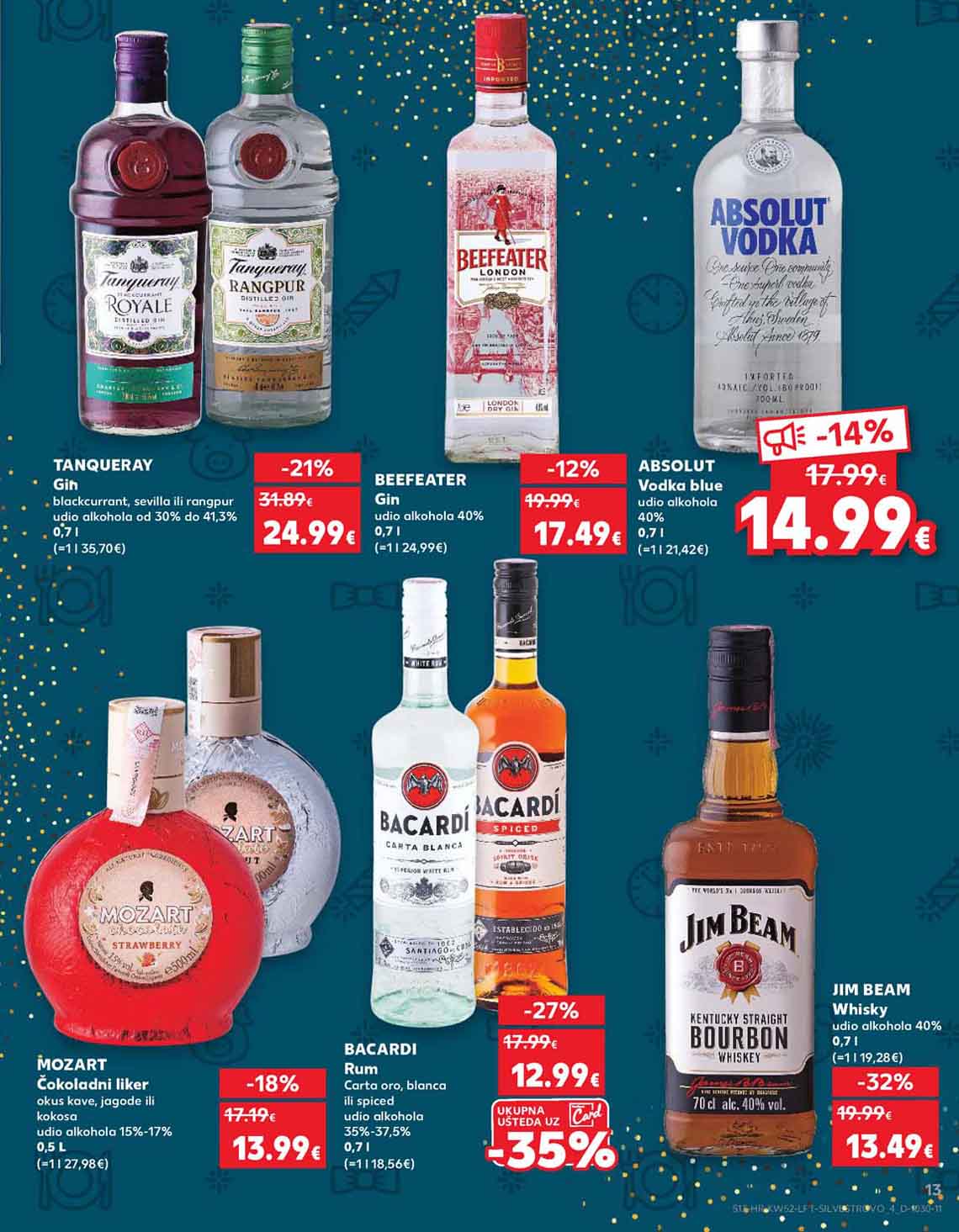 Katalog Kaufland sniženja