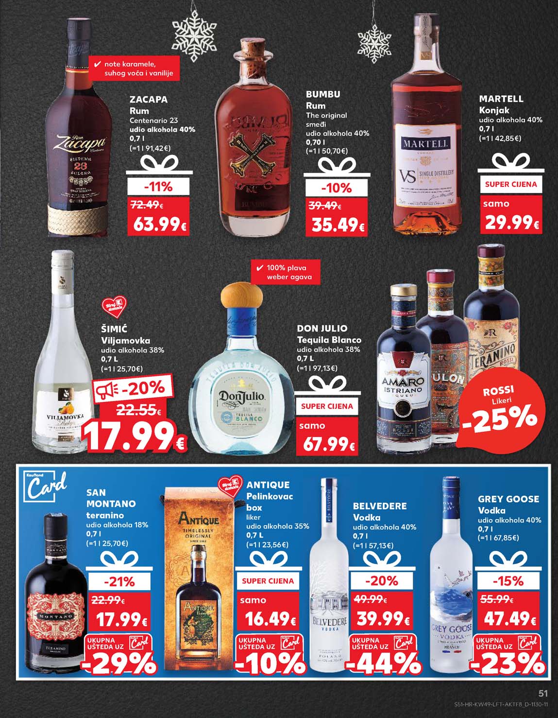 Katalog Kaufland sniženja