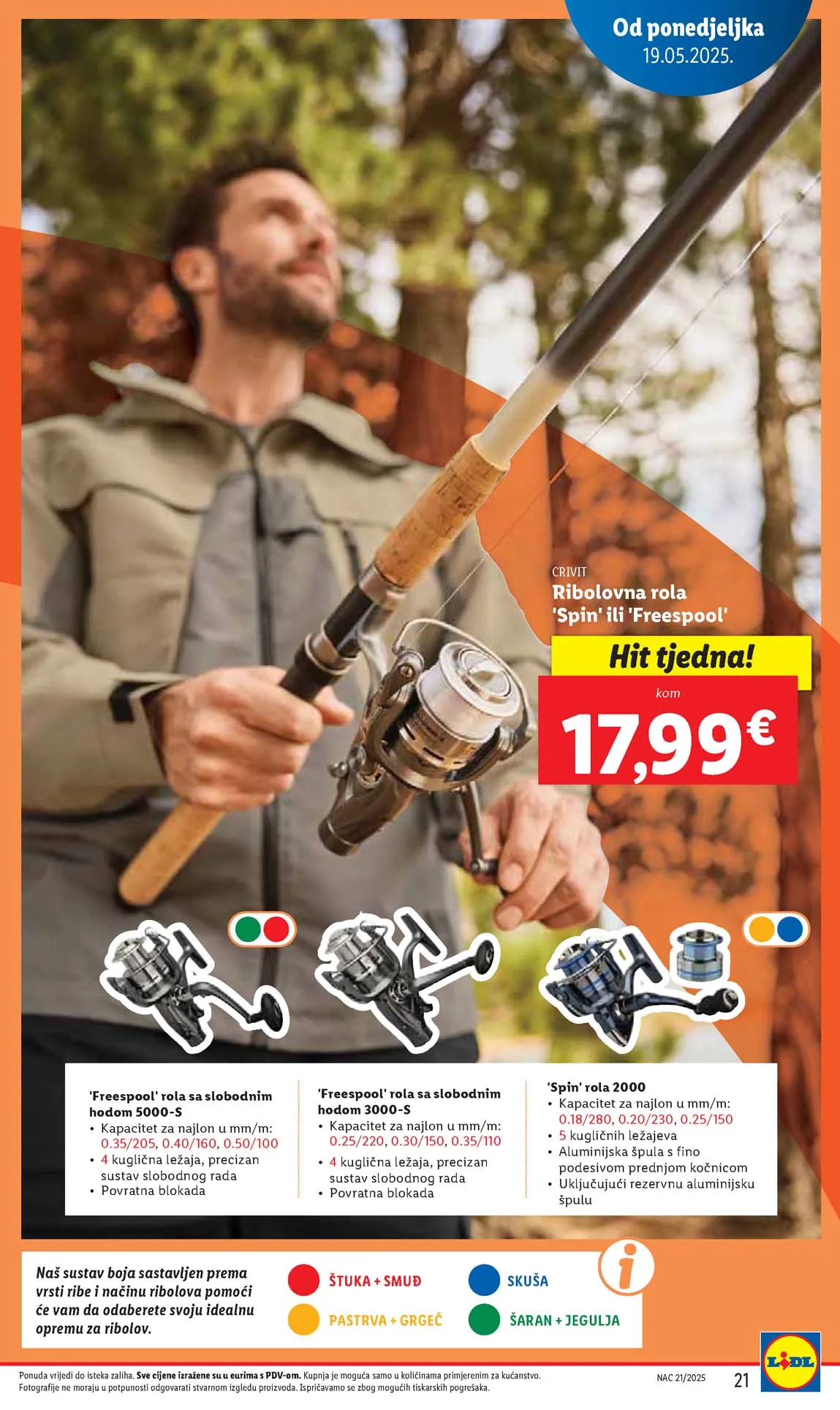 Katalog Lidl kataloška akcija