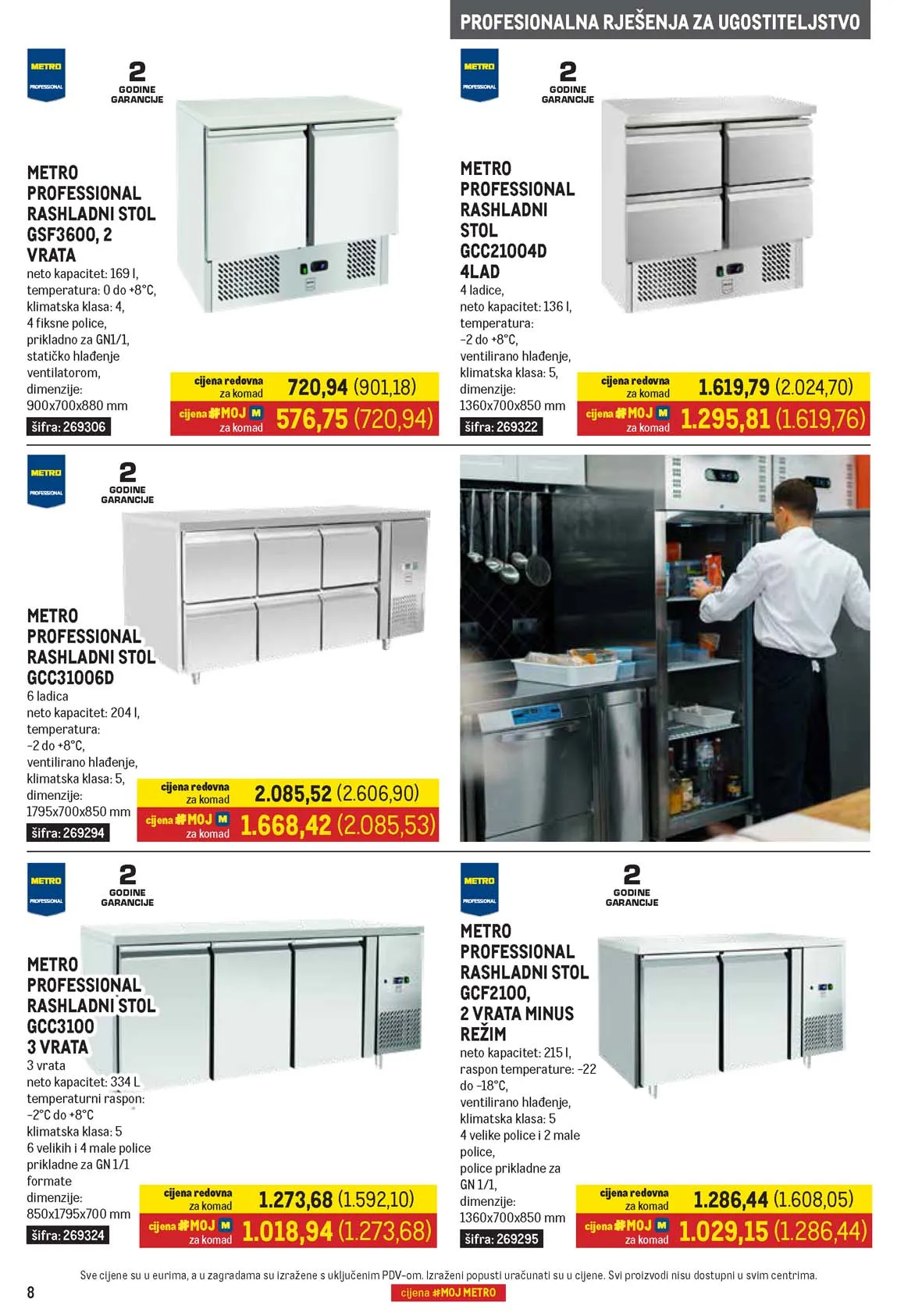 Katalog gastro Metro