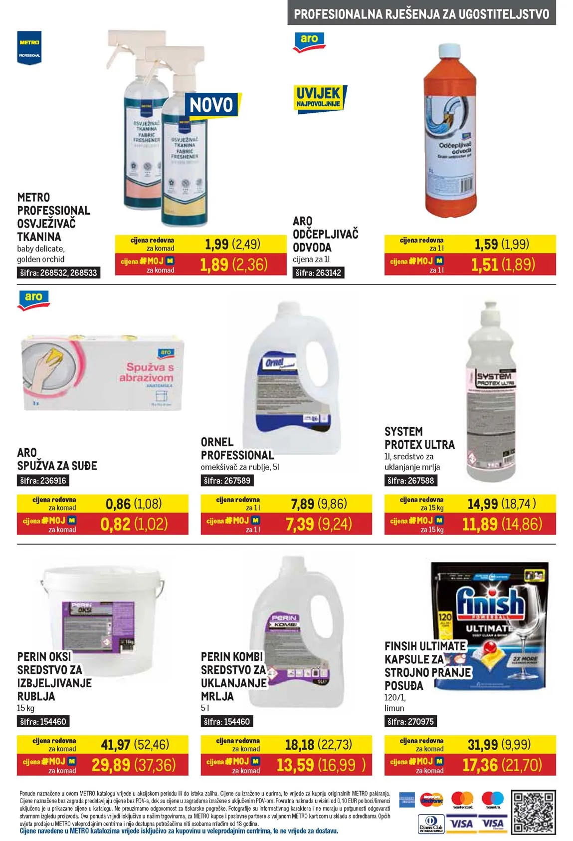Katalog gastro Metro