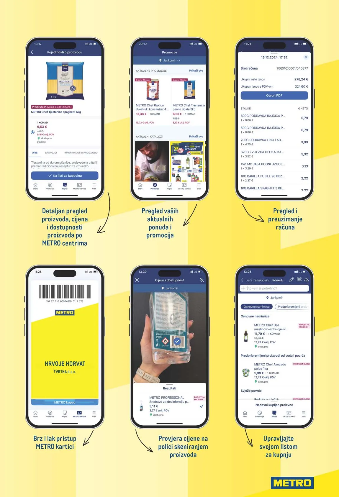 Metro katalog prehrane snizenja