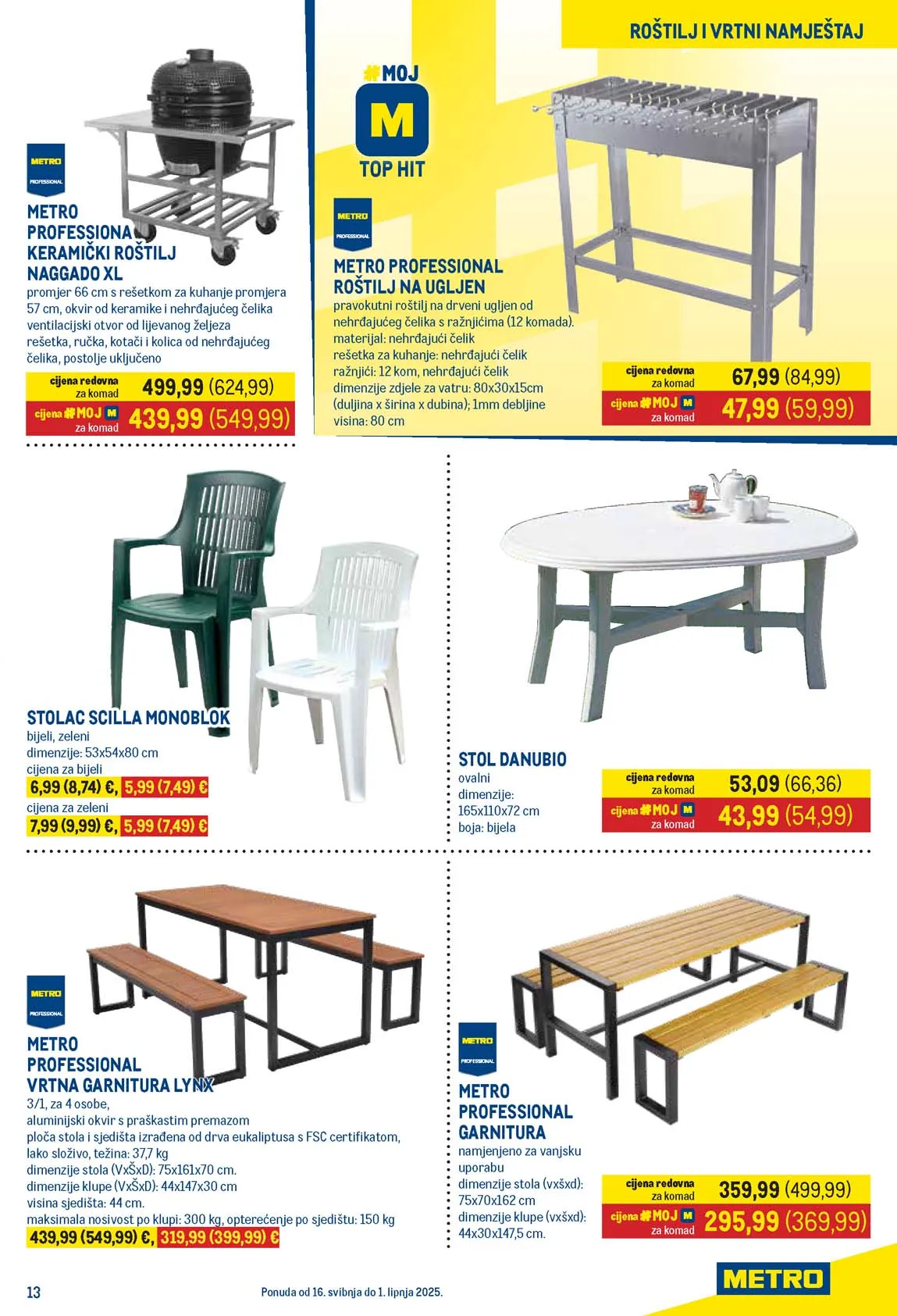 Metro katalog prehrane snizenja
