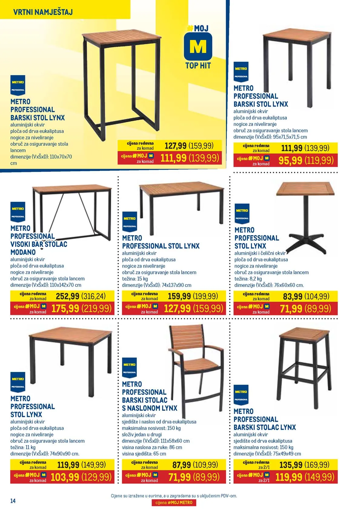 Metro katalog prehrane snizenja