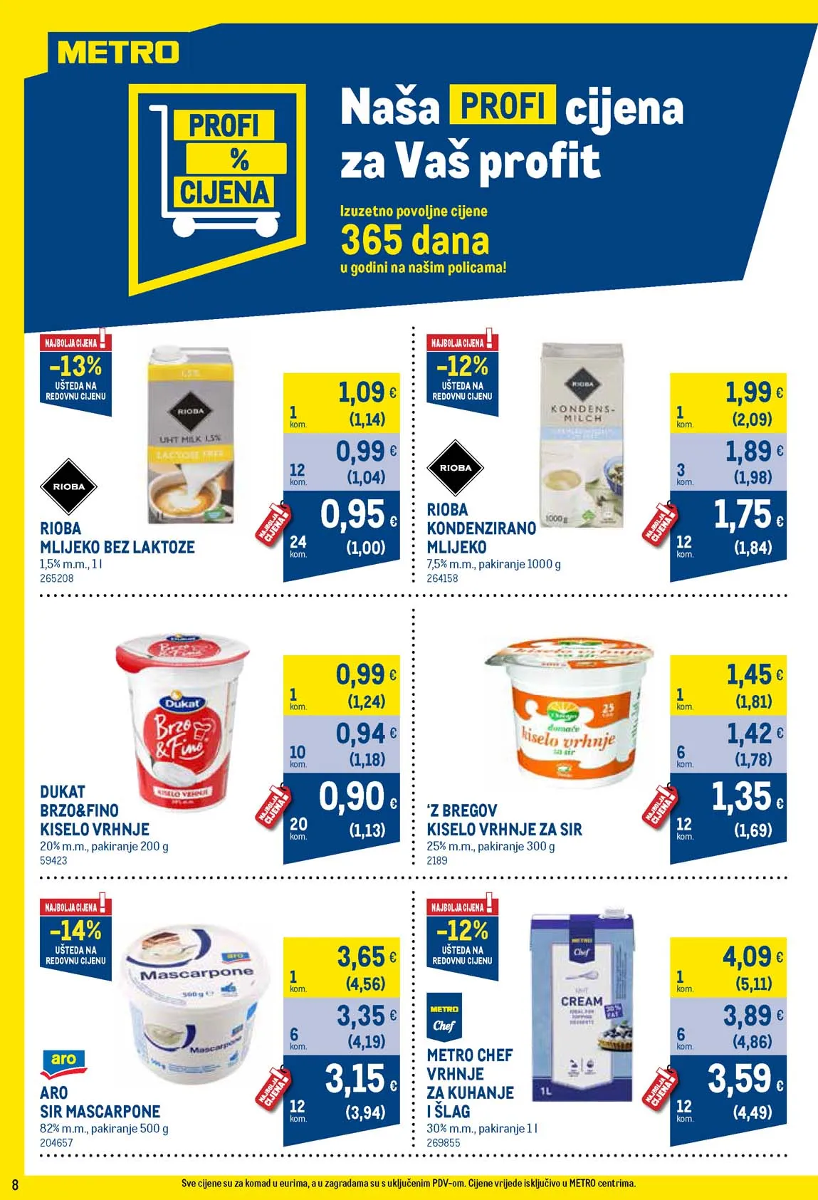 Metro Profi cijena za Vaš profit