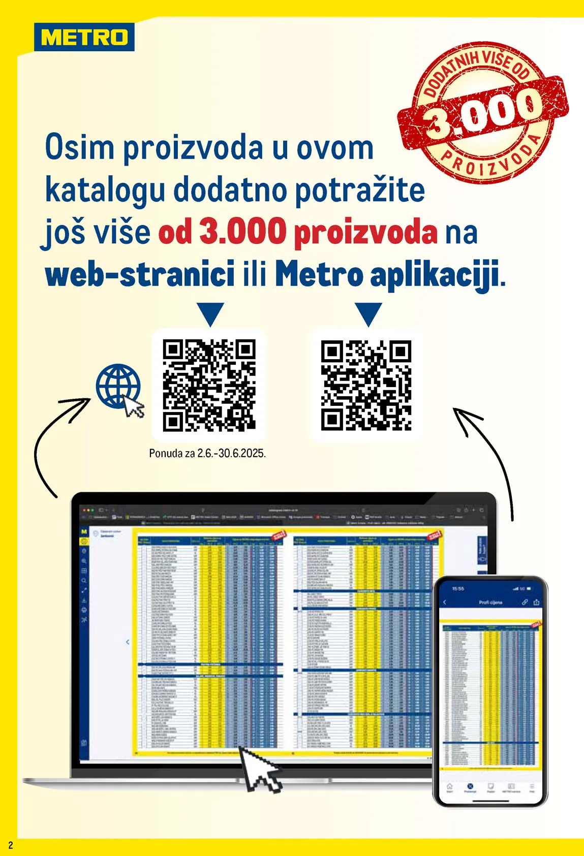 Metro Profi cijena za Vaš profit