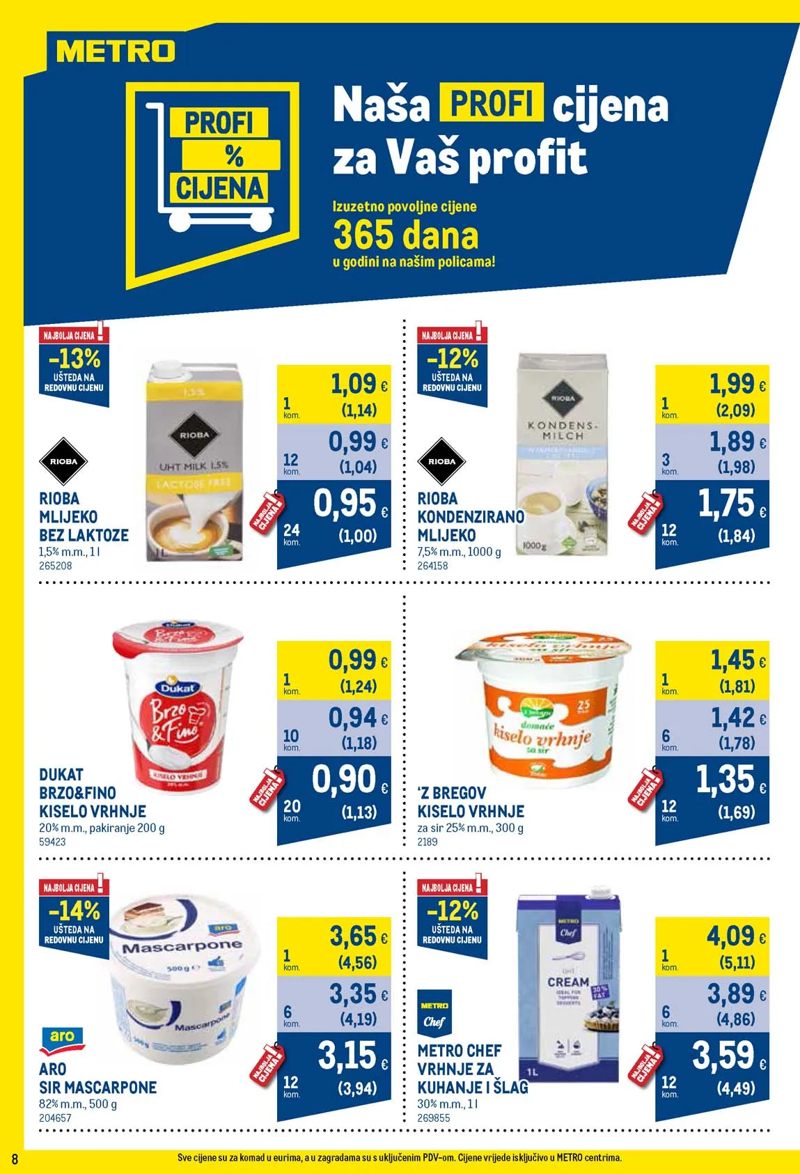 Metro Profi cijena za Vaš profit