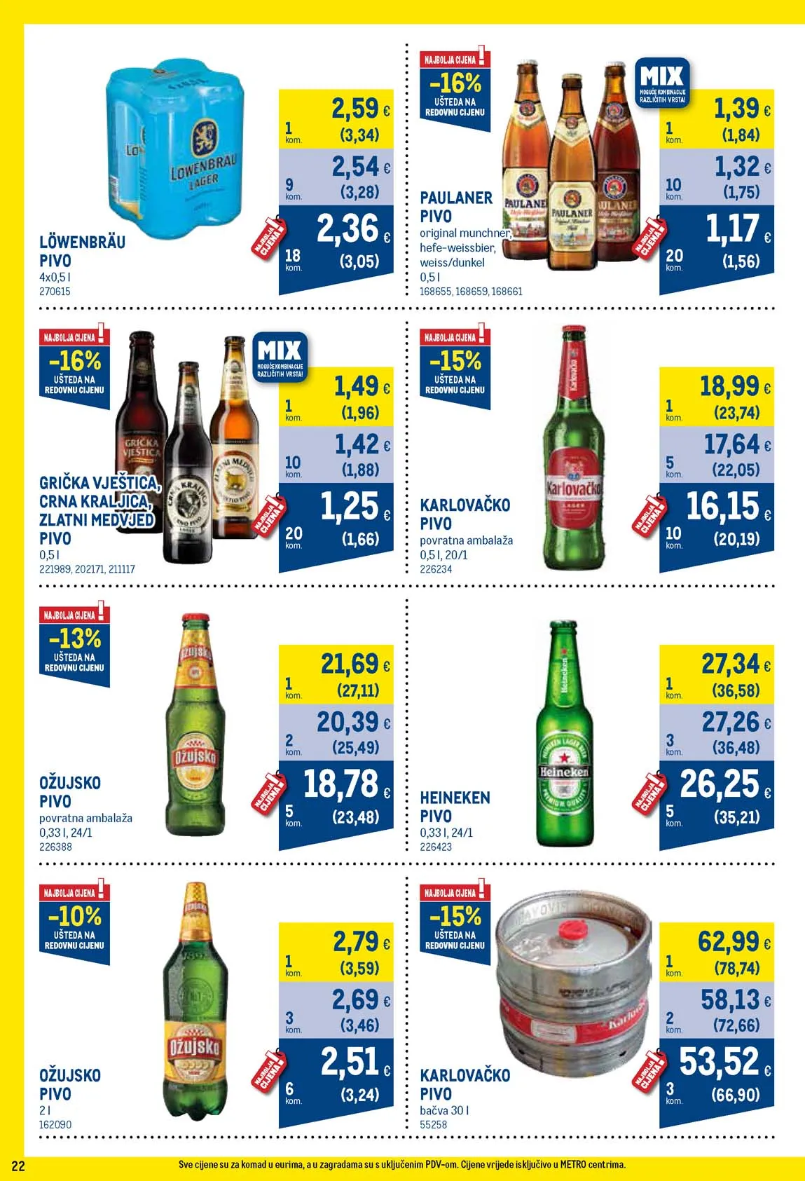 Metro Profi cijena za Vaš profit