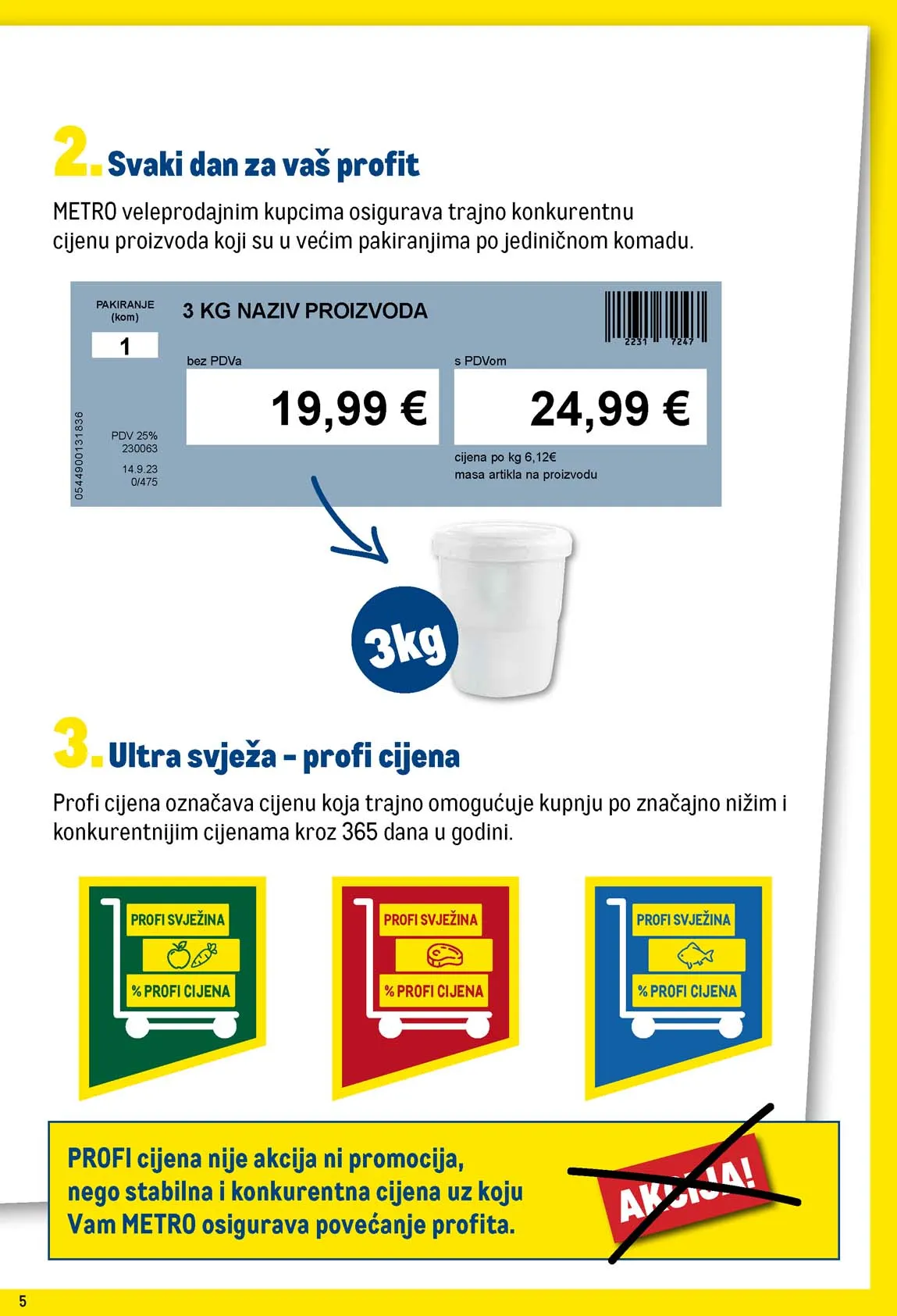 Metro Profi cijena za Vaš profit