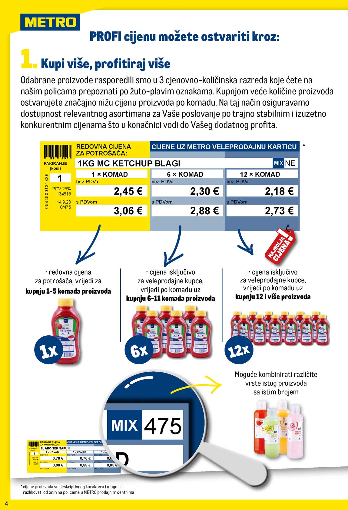 METRO AKCIJA - TEHNIKA SNIZENJE SNIZENJA  KATALOG AKCIJA