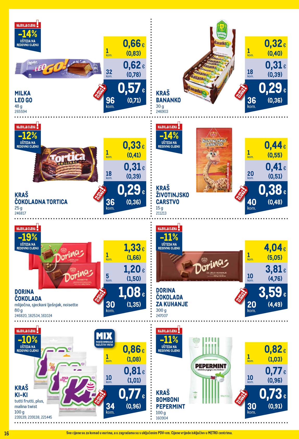 METRO AKCIJA - TEHNIKA SNIZENJE SNIZENJA  KATALOG AKCIJA