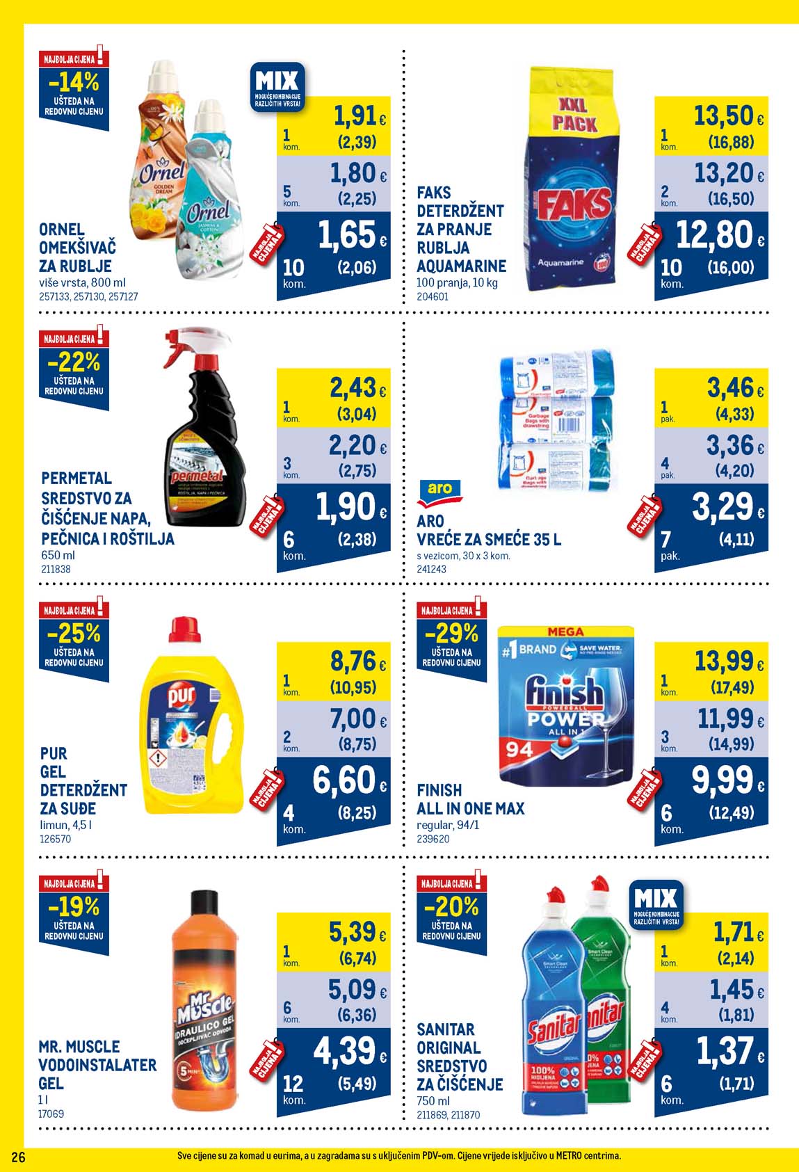 METRO AKCIJA - TEHNIKA SNIZENJE SNIZENJA  KATALOG AKCIJA