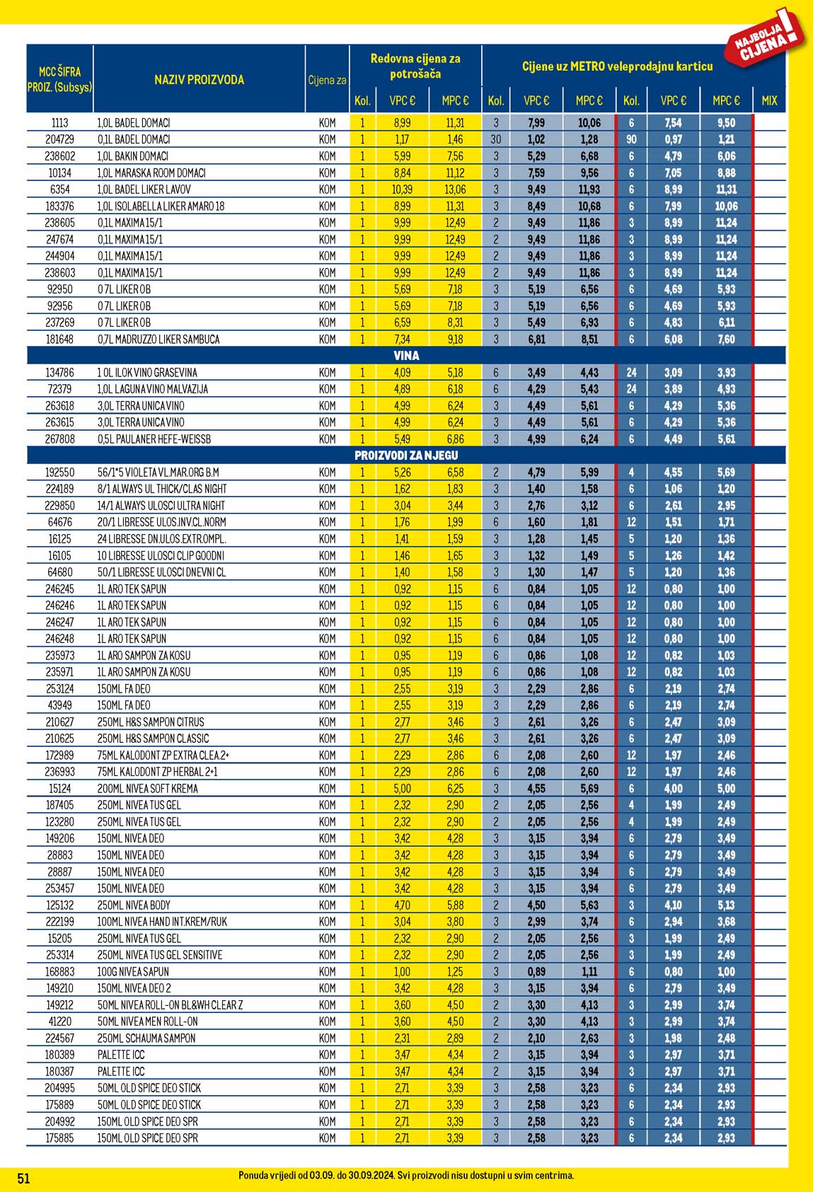 METRO AKCIJA - TEHNIKA SNIZENJE SNIZENJA  KATALOG AKCIJA