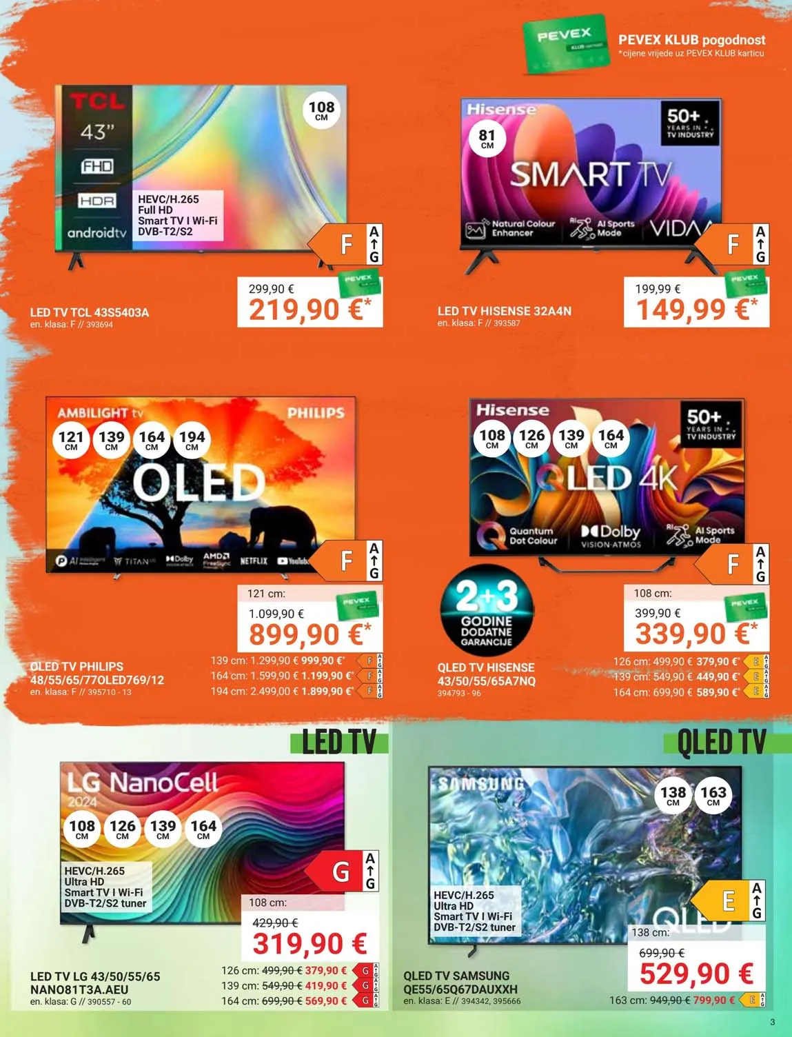 Pevex katalozi i akcije