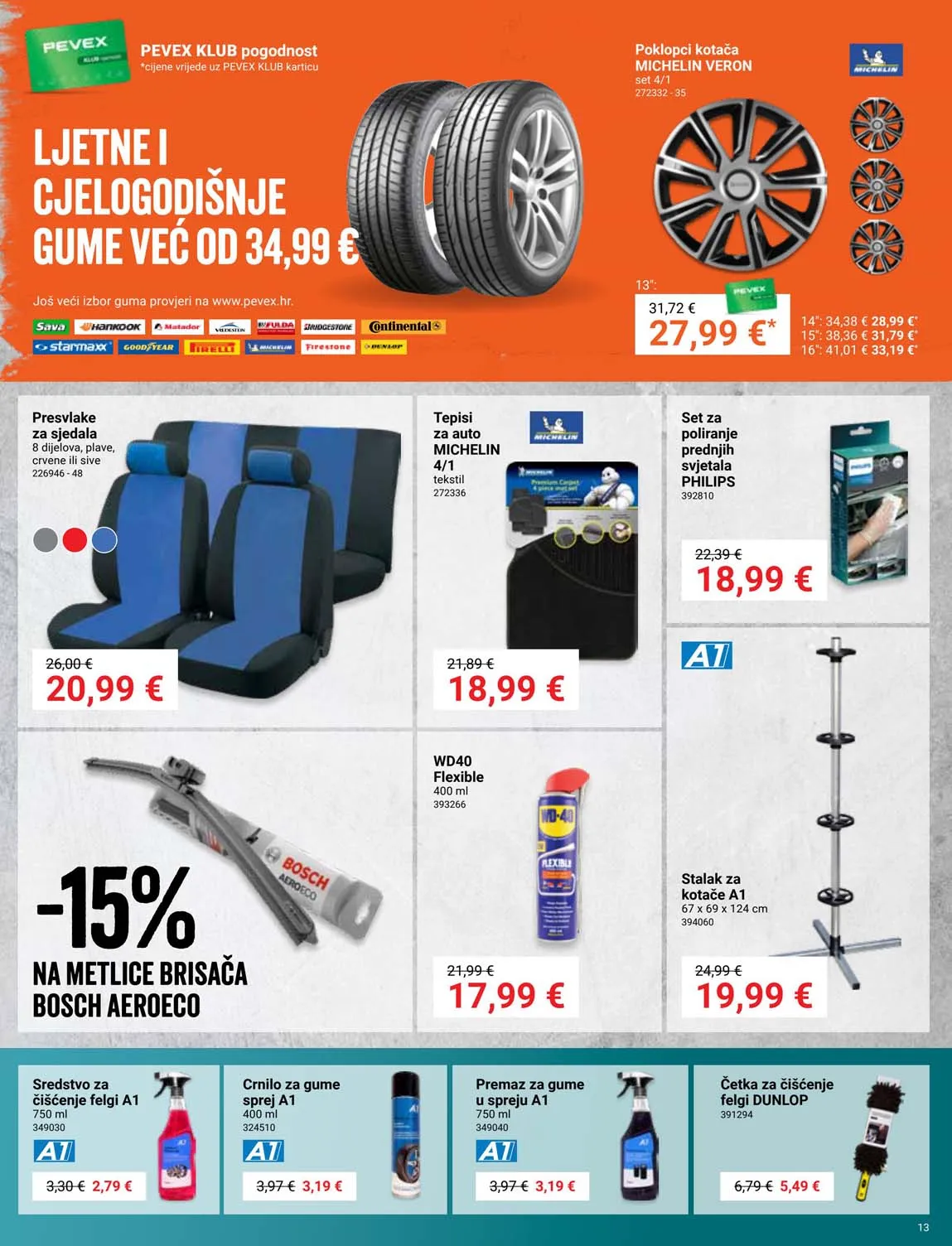 Pevex katalozi i akcije