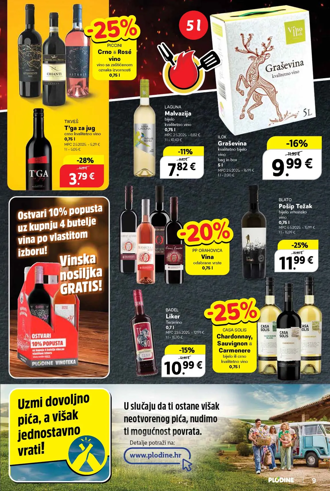 katalog Plodine sniženja