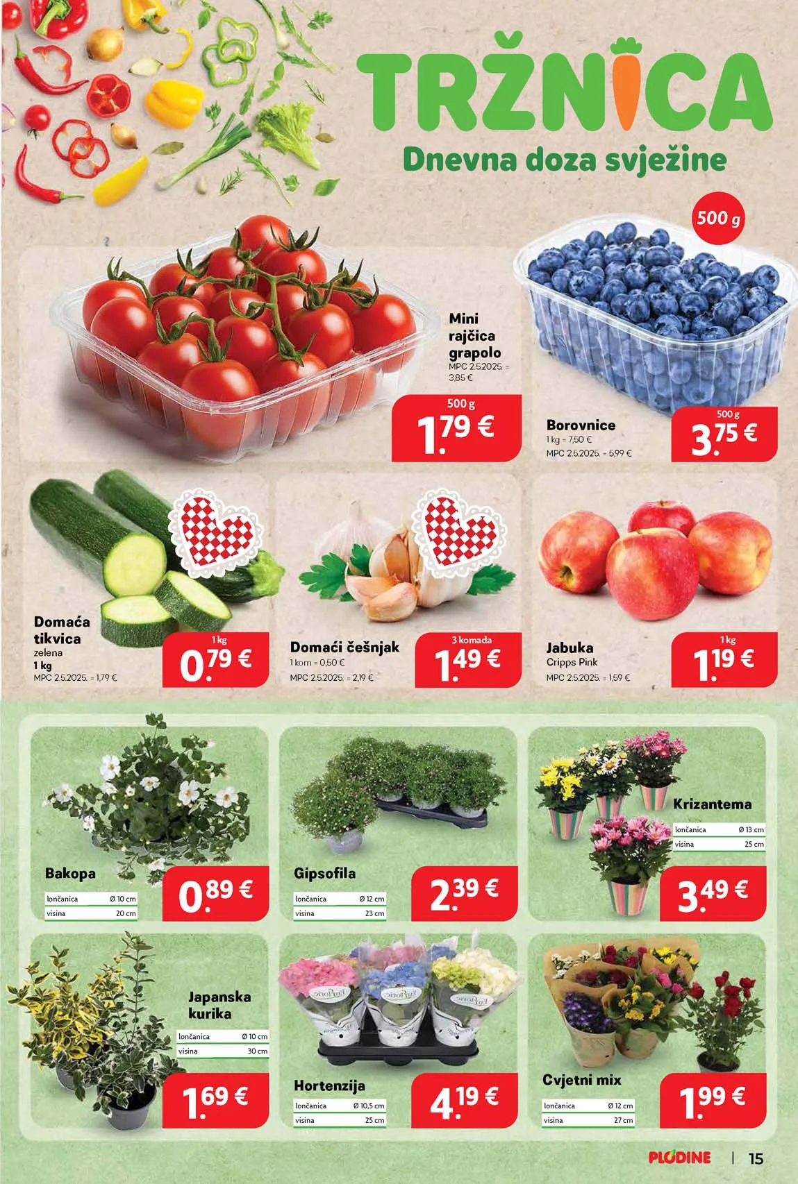 katalog Plodine sniženja