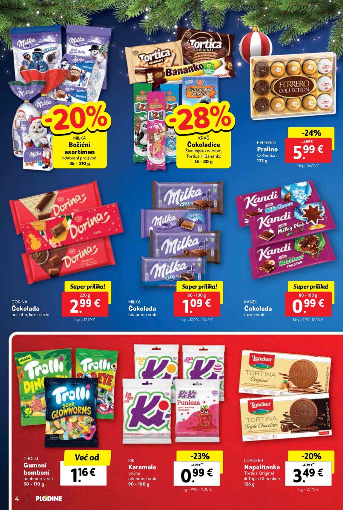 katalog Plodine sniženja