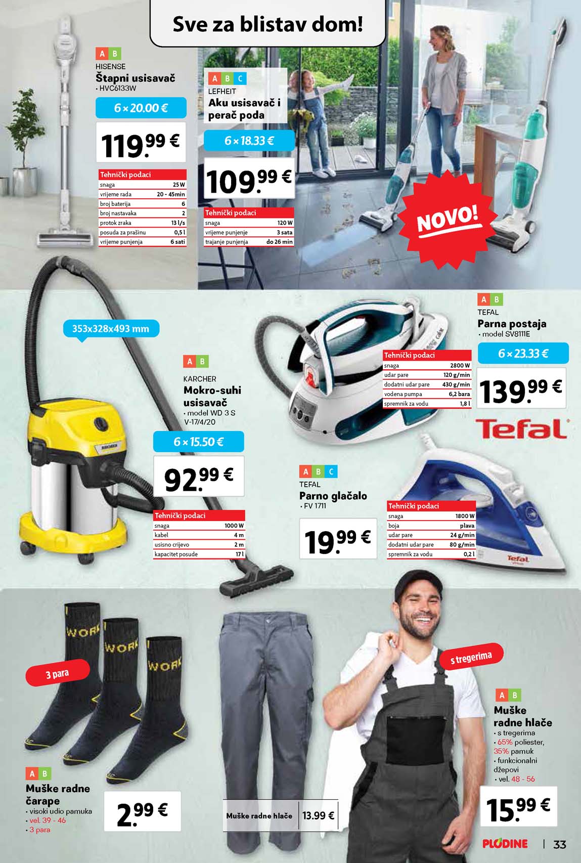 katalog Plodine sniženja