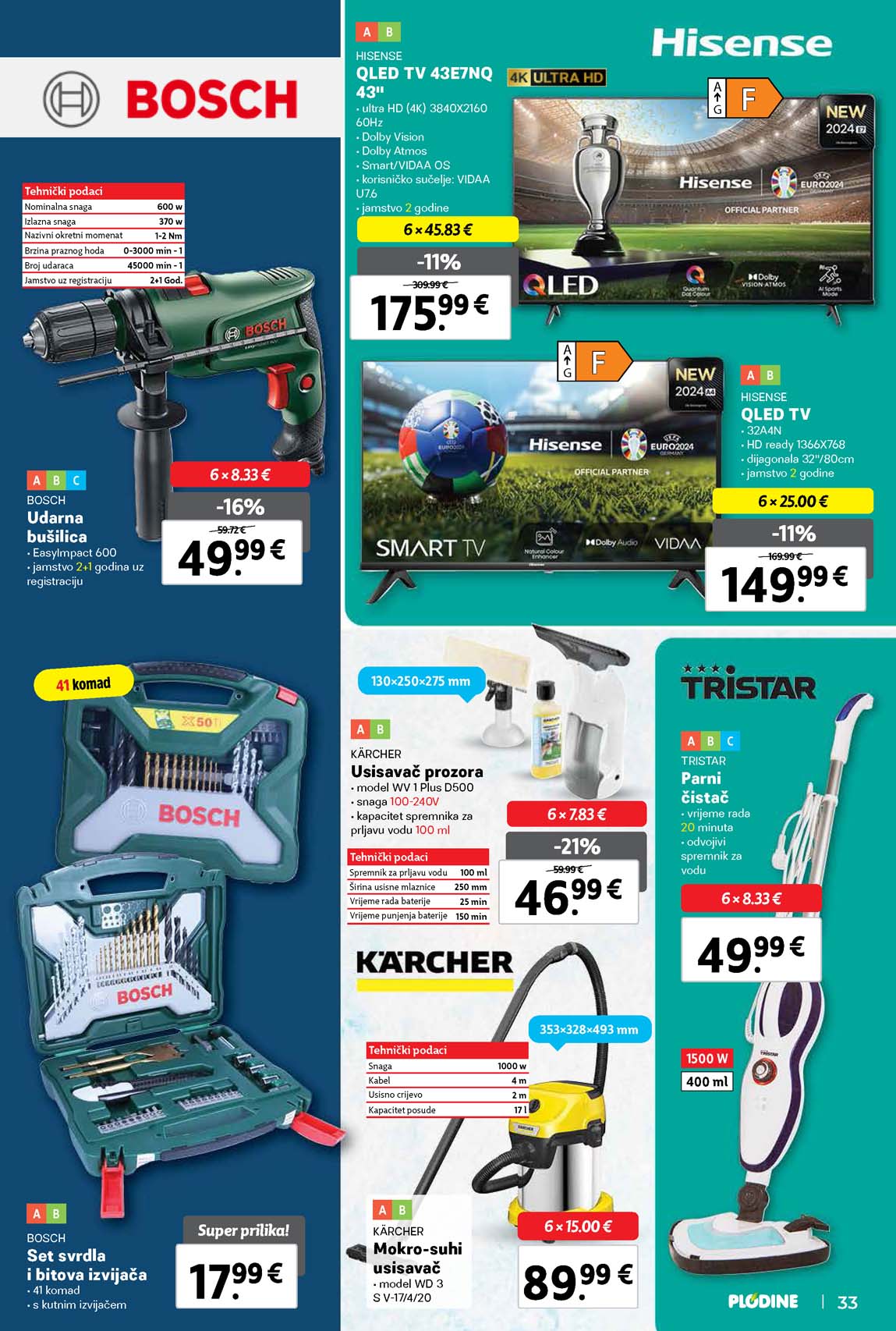 katalog Plodine sniženja