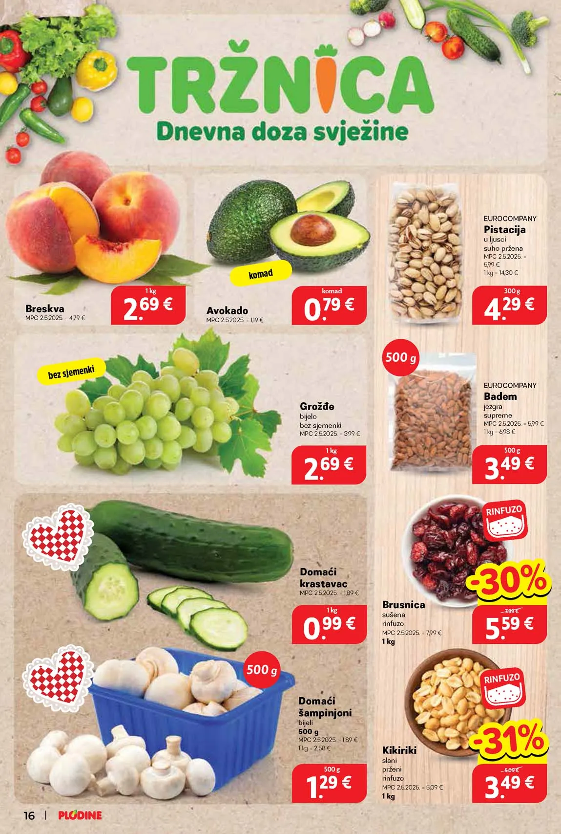 katalog Plodine sniženja