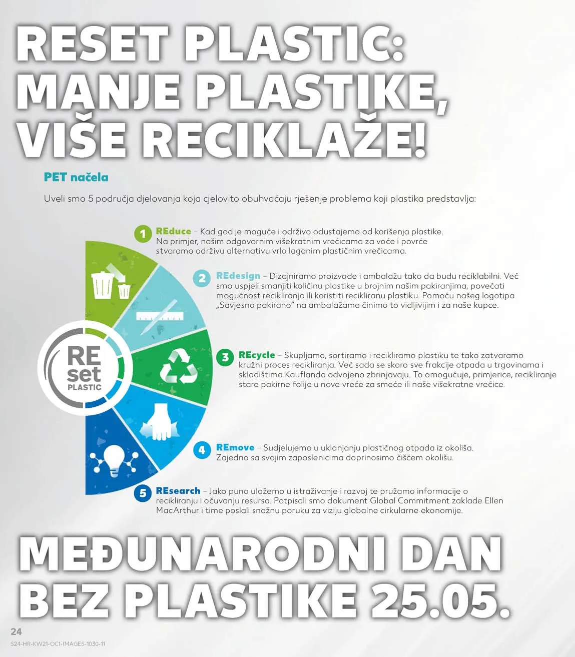 Katalog Kaufland sniženja