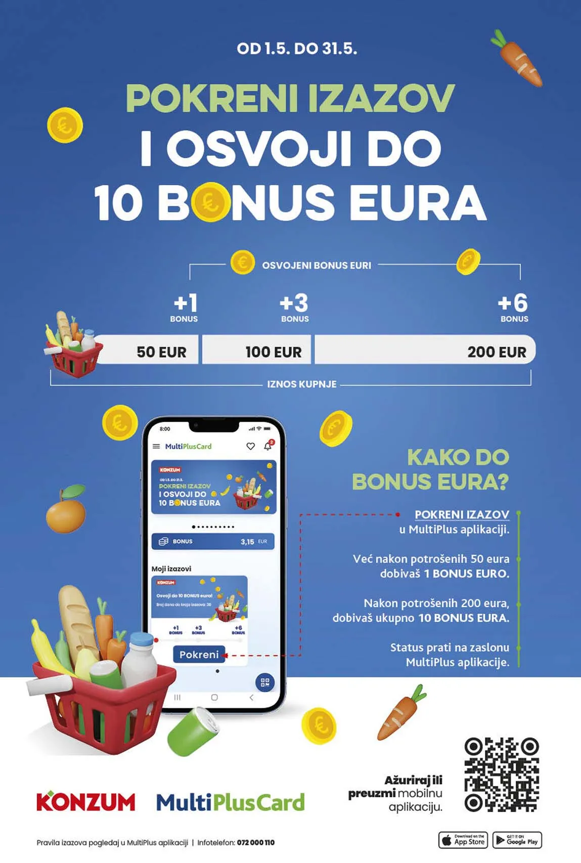 Katalog Konzum Sniženo