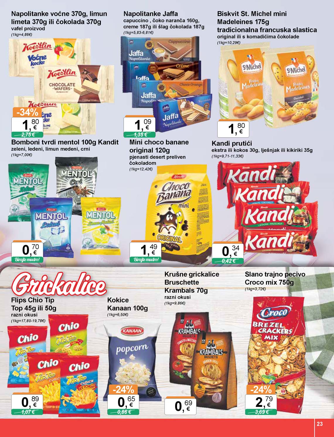 KTC KATALOG